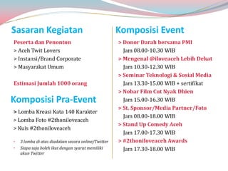 Sasaran Kegiatan                                     Komposisi Event
Peserta dan Penonton                                 > Donor Darah bersama PMI
> Aceh Twit Lovers                                     Jam 08.00-10.30 WIB
> Instansi/Brand Corporate                           > Mengenal @iloveaceh Lebih Dekat
> Masyarakat Umum                                      Jam 10.30-12.30 WIB
                                                     > Seminar Teknologi & Sosial Media
Estimasi Jumlah 1000 orang                             Jam 13.30-15.00 WIB + sertifikat
                                                     > Nobar Film Cut Nyak Dhien
Komposisi Pra-Event                                    Jam 15.00-16.30 WIB
                                                     > St. Sponsor/Media Partner/Foto
> Lomba Kreasi Kata 140 Karakter
                                                       Jam 08.00-18.00 WIB
> Lomba Foto #2thoniloveaceh
                                                     > Stand Up Comedy Aceh
> Kuis #2thoniloveaceh
                                                       Jam 17.00-17.30 WIB
•   3 lomba di atas diadakan secara online/Twitter   > #2thoniloveaceh Awards
•   Siapa saja boleh ikut dengan syarat memiliki       Jam 17.30-18.00 WIB
    akun Twitter
 