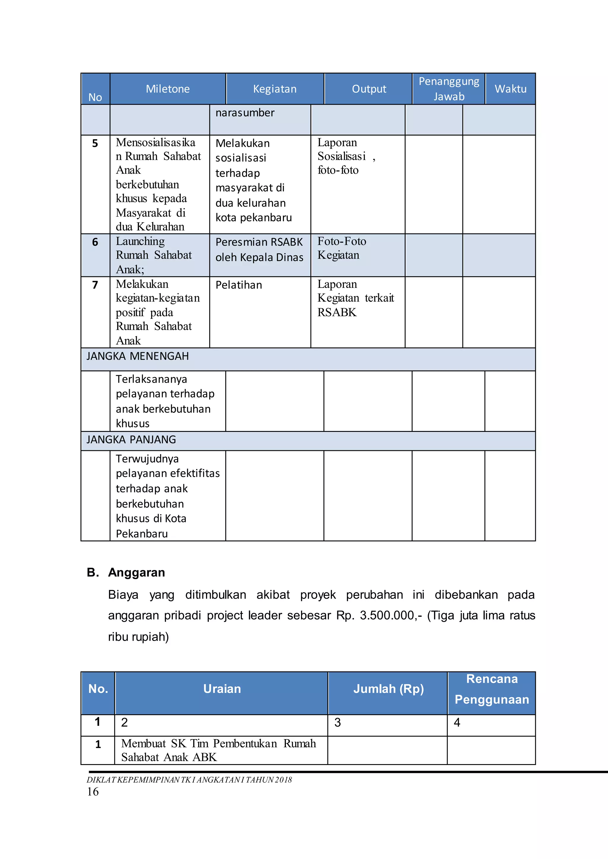 Form Revisi Project Revisi rancangan proyek perubahan | DOCX