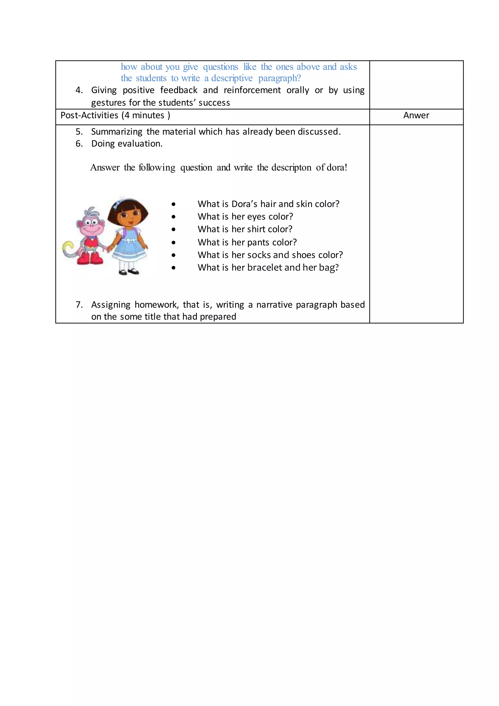 how about you give questions like the ones above and asks
the students to write a descriptive paragraph?
4. Giving positive feedback and reinforcement orally or by using
gestures for the students’ success
Post-Activities (4 minutes ) Anwer
5. Summarizing the material which has already been discussed.
6. Doing evaluation.
Answer the following question and write the descripton of dora!
 What is Dora’s hair and skin color?
 What is her eyes color?
 What is her shirt color?
 What is her pants color?
 What is her socks and shoes color?
 What is her bracelet and her bag?
7. Assigning homework, that is, writing a narrative paragraph based
on the some title that had prepared
 
