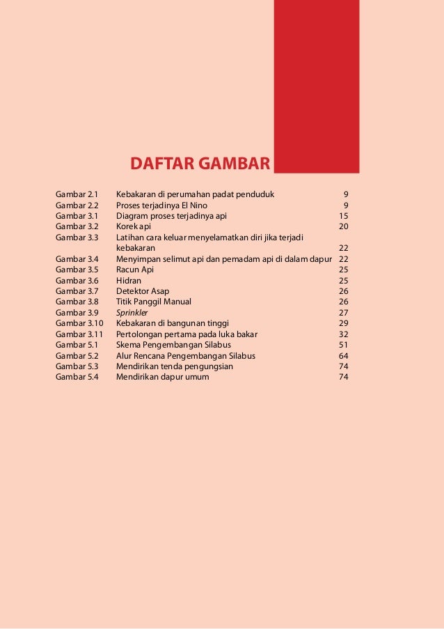 Buku Panduan Guru Pendidikan Pengurangan Risiko Bencana 