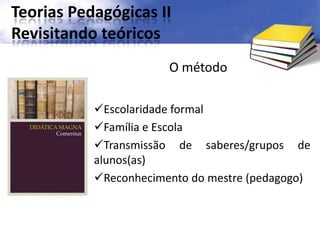 Teorias Pedagógicas II
Revisitando teóricos
O método
Escolaridade formal
Família e Escola
Transmissão de saberes/grupos de
alunos(as)
Reconhecimento do mestre (pedagogo)
 