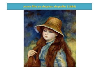 Au bord de la mer (1883)
 