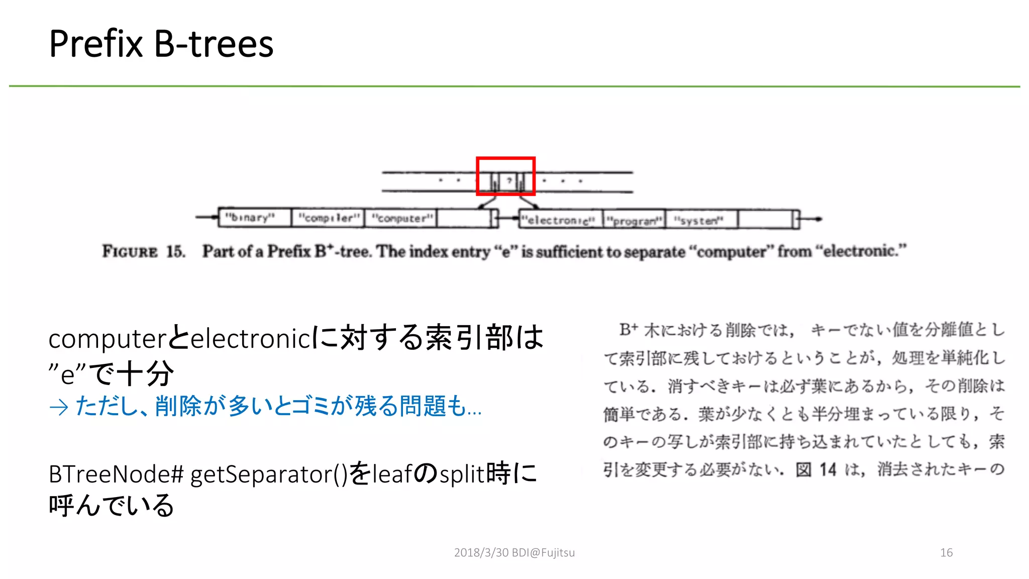 2018/3/30 BDI@Fujitsu 16
Prefix B-trees
computer electronic
”e”
→ …
BTreeNode# getSeparator() leaf split
 