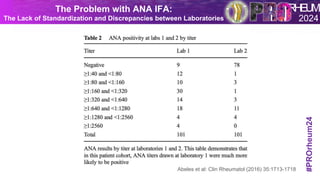 Ana Ifa Lab Report ANA-tomy of Autoimmunity: Revisiting ANA | PPTX