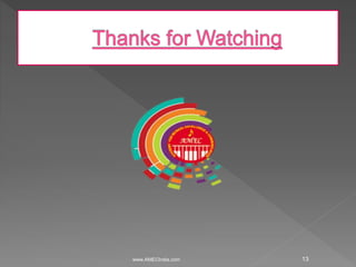 www.AMECIndia.com 13
 