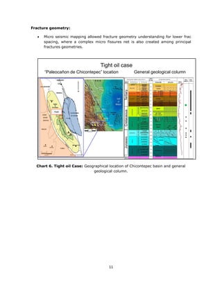 11
Fracture geometry:
 Micro seismic mapping allowed fracture geometry understanding for lower frac
spacing, where a complex micro fissures net is also created among principal
fractures geometries.
Chart 6. Tight oil Case: Geographical location of Chicontepec basin and general
geological column.
Tight oil case
SIERRA
MADRE
ORIENTAL
PLATAFORMA
DETUXPAN
CAMPO
COYOTES
Field
“Paleocañon de Chicontepec” location General geological column
JurassicCretaceousTertiary
 