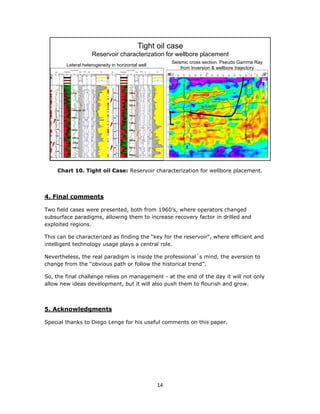 14
Chart 10. Tight oil Case: Reservoir characterization for wellbore placement.
4. Final comments
Two field cases were presented, both from 1960’s, where operators changed
subsurface paradigms, allowing them to increase recovery factor in drilled and
exploited regions.
This can be characterized as finding the “key for the reservoir”, where efficient and
intelligent technology usage plays a central role.
Nevertheless, the real paradigm is inside the professional´s mind, the aversion to
change from the “obvious path or follow the historical trend”.
So, the final challenge relies on management - at the end of the day it will not only
allow new ideas development, but it will also push them to flourish and grow.
5. Acknowledgments
Special thanks to Diego Lenge for his useful comments on this paper.
Tight oil case
Reservoir characterization for wellbore placement
Lateral heterogeneity in horizontal well
Seismic cross section. Pseudo Gamma Ray
from Inversion & wellbore trajectory
 