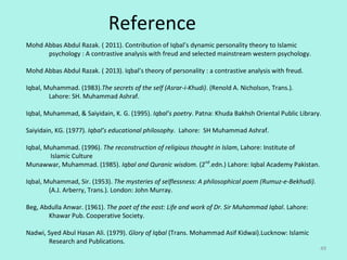 Reference
49
Mohd Abbas Abdul Razak. ( 2011). Contribution of Iqbal’s dynamic personality theory to Islamic
psychology : A contrastive analysis with freud and selected mainstream western psychology.
Mohd Abbas Abdul Razak. ( 2013). Iqbal’s theory of personality : a contrastive analysis with freud.
Iqbal, Muhammad. (1983).The secrets of the self (Asrar-i-Khudi). (Renold A. Nicholson, Trans.).
Lahore: SH. Muhammad Ashraf.
Iqbal, Muhammad, & Saiyidain, K. G. (1995). Iqbal’s poetry. Patna: Khuda Bakhsh Oriental Public Library.
Saiyidain, KG. (1977). Iqbal’s educational philosophy. Lahore: SH Muhammad Ashraf.
Iqbal, Muhammad. (1996). The reconstruction of religious thought in Islam, Lahore: Institute of
Islamic Culture
Munawwar, Muhammad. (1985). Iqbal and Quranic wisdom. (2nd
.edn.) Lahore: Iqbal Academy Pakistan.
Iqbal, Muhammad, Sir. (1953). The mysteries of selflessness: A philosophical poem (Rumuz-e-Bekhudi).
(A.J. Arberry, Trans.). London: John Murray.
Beg, Abdulla Anwar. (1961). The poet of the east: Life and work of Dr. Sir Muhammad Iqbal. Lahore:
Khawar Pub. Cooperative Society.
Nadwi, Syed Abul Hasan Ali. (1979). Glory of Iqbal (Trans. Mohammad Asif Kidwai).Lucknow: Islamic
Research and Publications.
 