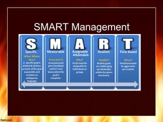 SMART Management
Attainable
 