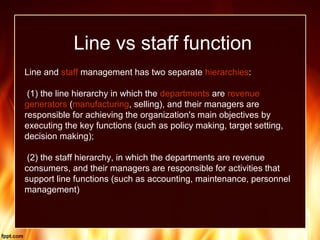 Line vs staff function
Line and staff management has two separate hierarchies:
(1) the line hierarchy in which the departments are revenue
generators (manufacturing, selling), and their managers are
responsible for achieving the organization's main objectives by
executing the key functions (such as policy making, target setting,
decision making);
(2) the staff hierarchy, in which the departments are revenue
consumers, and their managers are responsible for activities that
support line functions (such as accounting, maintenance, personnel
management)
 
