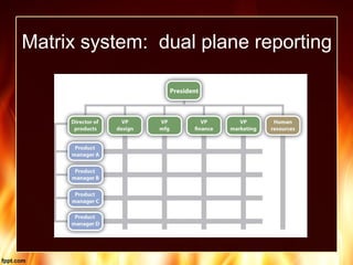 Matrix system: dual plane reporting
 