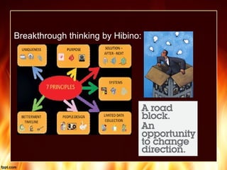 Breakthrough thinking by Hibino:
 
