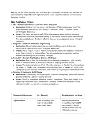 keeping the discursive, creative, and evaluative work off-screen, the lesson plan resolves the
common failure mode of EdTech implementations where screen time dilutes communicative
language practice.
Key Analytical Pillars
1. The "Protective Persona" & Affective Filter Reduction
●​ Mechanism: Shifting from first-person self-disclosure ("Tell me about your family") to
avatar-mediated production ("Who is in your character's family?") provides crucial
psychological distancing.
●​ Impact: For young learners (ages 8–10) and language-anxious students, language
mistakes and emotional vulnerability belong to the fictional persona rather than the child.
This dramatically lowers Krashen’s affective filter and encourages risk-taking in English
production.
2. Linguistic Constraint as Prompt Engineering
●​ Mechanism: Requiring two adjectives per anatomical feature and clothing item
transforms prompt formulation into a targeted lexical task.
●​ Impact: Visual outputs serve as instant, non-judgmental semantic feedback. If a student
writes "black hanbok" or "wrinkled face," the generated visual immediately confirms
whether the meaning was successfully conveyed.
3. Cumulative Memory Architecture & Spaced Retrieval
●​ Mechanism: Rather than discarding thematic units week-to-week (e.g., body parts in
Week 1, hobbies in Week 2), the avatar acts as an ongoing semantic anchor.
●​ Impact: Physical descriptions in Week 1 feed the biography in Weeks 2–3, which dictates
the powers in Week 4, and culminates in the lyrical synthesis of Weeks 5–7. Vocabulary
undergoes spaced retrieval, elaboration, and contextual recycling over nearly two months.
4. Tangible Artifacts and Self-Efficacy
●​ Mechanism: Synthesizing the final song and cinematic visual gallery transforms abstract
grammar drills into a polished cultural product.
●​ Impact: Students experience a tangible "mastery experience." Being able to point to an
original hip-hop track ("Ninja Grandmother") and say, "I made that in English," builds
intrinsic motivation and perceived linguistic competence.
Pedagogical Dimension Key Strength Considerations for Scale
Cognitive Load Clear scaffolding from
micro-level words to
macro-level songs.
Requires strict teacher
oversight during the LLM
summarization step to
ensure students write the
10 facts themselves.
 