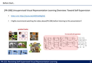 Cvpr 2024 Tutorial On Self-Supervised Representation Learning – KFYT