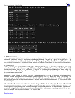Ib Rsi Table For Reporting Example.pdf Revisiting the Relative Strength Index: from oscillator to indicator ...