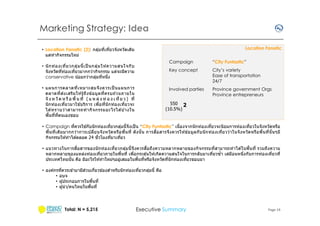 Marketing Strategy: Idea
Location Fanatic

• Location Fanatic (2): กลุมทีเทียวจังหวัดเดิม
่
แต่ทํากิจกรรมใหม่
Campaign

City’s variety
Ease of transportation
24/7

Involved parties

• แผนการตลาดที เหมาะสมจึง ควรเป็ นแผนการ
ตลาดทีส ่ง เสริม ให ้รู ถ ึง ข ้อมู ล ทีครบถ ว นภายใน
้
้
จั ง ห วั ด ห รื อ พื น ที ( แ ห ล่ ง ท่ อ ง เ ที ย ว ) ที
้
นั ก ท่อ งเทียวมาใชบริการ เพือทีนั ก ท่อ งเทียวจะ
ได ท ราบว่ า สามารถทํ า กิจ กรรมอะไรได ้บ า งใน
้
้
พืนทีทีตนเองชอบ

“City Funtastic”

Key concept

• นั ก ท่ อ งเที ยวกลุ่ ม นี เป็ นกลุ่ ม ให ค วามสนใจกั บ
้
จังหวัดทีท่องเทียวมากกว่ากิจกรรม แต่จะมีความ
conservative น ้อยกว่ากลุมทีหนึง
่

Province government Orgs
Province entrepreneurs

550 2
(10.5%)

้
• Campaign ทีควรใชกับนั กท่องเทียวกลุมนีจึงเป็ น “City Funtastic” เนืองจากนั กท่องเทียวจะนิยมการท่องเทียวในจังหวัดหรือ
่
ื
พืนทีเดิม มากกว่า การเปลียนจั ง หวั ด หรือ พืนที ดั ง นั น การส อสารจึง ควรให ้ข ้อมูล กั บ นั ก ท่อ งเทียวว่าในจั งหวั ด หรือ พืนทีนั นๆมี
ั
กิจกรรมให ้ทําได ้ตลอด 24 ชวโมงทีมาเทียว
ื
ื
• แนวทางในการส อสารของนั กท่อ งเทียวกลุ่ม นีจึงควรสอถึงความหลากหลายของกิจ กรรมทีสามารถทํ าได ้ในพืนที รวมถึงความ
หลากหลายของแหล่งท่องเทียวภายในพืนที เพือกระตุ ้นให ้เกิดความสนใจในการกลับมาเทียวซํา เสมือนหนึงกับการท่องเทียวที
ประเทศไทยนั น คือ มีอะไรให ้ทําใหม่ๆอยูเสมอในพืนทีหรือจังหวัดทีนั กท่องเทียวชอบมา
่
่
• องค์กรทีควรเข ้ามามีสวนเกียวข ้องสําหรับนั กท่องเทียวกลุมนี คือ
่
• อบจ
• ผู ้ประกอบการในพืนที
• ผู ้นํ า/คนไทยในพืนที

Total: N = 5,215

Executive Summary

Page 19

 