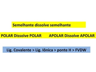 Semelhante dissolve semelhante

POLAR Dissolve POLAR     APOLAR Dissolve APOLAR


  Lig. Covalente > Lig. Iônica > ponte H > FVDW
 