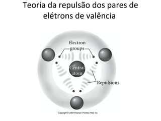 Teoria da repulsão dos pares de
     elétrons de valência
 