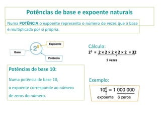 Potências de base e expoente naturais
Numa POTÊNCIA o expoente representa o número de vezes que a base
é multiplicada por si própria.
Cálculo:
25 = 2 × 2 × 2 × 2 × 2 = 32
5 vezes
Potências de base 10:
Numa potência de base 10,
o expoente corresponde ao número
de zeros do número.
Exemplo:
