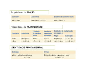 Propriedades da ADIÇÃO

Propriedades da MULTIPLICAÇÃO

IDENTIDADE FUNDAMENTAL

 