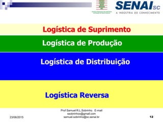 Prof Samuel R.L.Sobrinho E-mail
ssobrinhoo@gmail.com
samuel.sobrinho@sc.senai.br
Logística de Suprimento
Logística de Produção
Logística de Distribuição
Logística Reversa
23/06/2015 12
 
