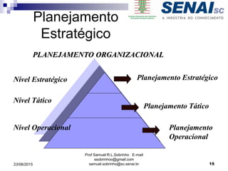 Prof Samuel R.L.Sobrinho E-mail
ssobrinhoo@gmail.com
samuel.sobrinho@sc.senai.br
Planejamento
Estratégico
Nível Estratégico
Nível Tático
Nível Operacional
Planejamento Estratégico
Planejamento Tático
Planejamento
Operacional
PLANEJAMENTO ORGANIZACIONAL
23/06/2015 15
 