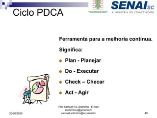 Ciclo PDCA
Ferramenta para a melhoria contínua.
Significa:
Plan - Planejar
Do - Executar
Check – Checar
Act - Agir
23/06/2015
Prof Samuel R.L.Sobrinho E-mail
ssobrinhoo@gmail.com
samuel.sobrinho@sc.senai.br 40
 