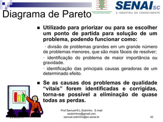 Diagrama de Pareto
 Utilizado para priorizar ou para se escolher
um ponto de partida para solução de um
problema, podendo funcionar como:
· divisão de problemas grandes em um grande número
de problemas menores, que são mais fáceis de resolver;
· identificação do problema de maior importância ou
gravidade.
· identificação das principais causas geradoras de um
determinado efeito.
 Se as causas dos problemas de qualidade
“vitais” forem identificadas e corrigidas,
torna-se possível a eliminação de quase
todas as perdas.
23/06/2015
Prof Samuel R.L.Sobrinho E-mail
ssobrinhoo@gmail.com
samuel.sobrinho@sc.senai.br 42
 