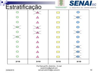Estratificação
2/10 3/10 0/10 5/10
23/06/2015
Prof Samuel R.L.Sobrinho E-mail
ssobrinhoo@gmail.com
samuel.sobrinho@sc.senai.br 50
 