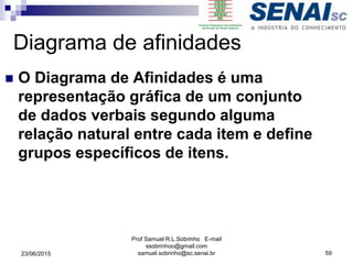 Diagrama de afinidades
 O Diagrama de Afinidades é uma
representação gráfica de um conjunto
de dados verbais segundo alguma
relação natural entre cada item e define
grupos específicos de itens.
23/06/2015
Prof Samuel R.L.Sobrinho E-mail
ssobrinhoo@gmail.com
samuel.sobrinho@sc.senai.br 59
 