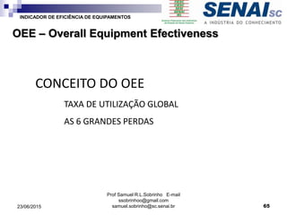 Prof Samuel R.L.Sobrinho E-mail
ssobrinhoo@gmail.com
samuel.sobrinho@sc.senai.br
CONCEITO DO OEE
TAXA DE UTILIZAÇÃO GLOBAL
AS 6 GRANDES PERDAS
OEE – Overall Equipment Efectiveness
6523/06/2015
INDICADOR DE EFICIÊNCIA DE EQUIPAMENTOS
 