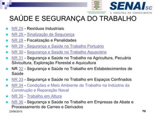 SAÚDE E SEGURANÇA DO TRABALHO
 NR 25 - Resíduos Industriais
 NR 26 - Sinalização de Segurança
 NR 28 - Fiscalização e Penalidades
 NR 29 - Segurança e Saúde no Trabalho Portuário
 NR 30 - Segurança e Saúde no Trabalho Aquaviário
 NR 31 - Segurança e Saúde no Trabalho na Agricultura, Pecuária
Silvicultura, Exploração Florestal e Aquicultura
 NR 32 - Segurança e Saúde no Trabalho em Estabelecimentos de
Saúde
 NR 33 - Segurança e Saúde no Trabalho em Espaços Confinados
 NR 34 - Condições e Meio Ambiente de Trabalho na Indústria da
Construção e Reparação Naval
 NR 35 - Trabalho em Altura
 NR 36 - Segurança e Saúde no Trabalho em Empresas de Abate e
Processamento de Carnes e Derivados
7223/06/2015
 
