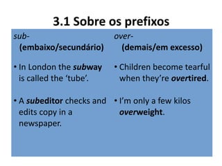 sub- 
(embaixo/secundário)
over- 
(demais/em excesso)
• In London the subway
is called the ‘tube’.
 
• A subeditor checks and
edits copy in a
newspaper.
• Children become tearful
when they’re overtired.
 
• I’m only a few kilos
overweight.
3.1 Sobre os prefixos
 