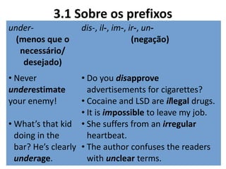 3.1 Sobre os prefixos
under- 
(menos que o
necessário/
desejado)
dis-, il-, im-, ir-, un- 
(negação)
• Never 
underestimate
your enemy!
• What’s that kid
doing in the
bar? He’s clearly
underage.
• Do you disapprove
advertisements for cigarettes?
• Cocaine and LSD are illegal drugs.
• It is impossible to leave my job.
• She suffers from an irregular
heartbeat.
• The author confuses the readers
with unclear terms.
 