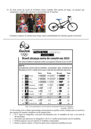 15. Na festa junina da escola de Carlinhos foram vendidas 200 cartelas de bingo. As pessoas que
compraram a cartela vão concorrer a uma bicicleta de 18 marchas.
Carlinhos comprou 10 cartelas desse bingo. Qual a probabilidade de Carlinhos ganhar a bicicleta?
http://www.gazetadopovo.com.br/esportes/olimpiadas/2016/brasil (Adaptado)
Acessado: 30.05.16
16. De acordo com os dados apresentados anteriormente no gráfico acima, indique para as assertivas
que seguem (V) quando verdadeira ou (F) quando falsa.
( ) O 5° lugar no infográfico, está para Grã Bretanha com 14 medalhas de ouro e um total de
40 alcançadas.
( ) Dos países que aparecem no infográfico o EUA é o melhor posicionado com 82 medalhas.
( ) O Brasil aparece com um total de 27 medalhas conquistadas.
( ) Dentre os países citados, a China foi quem mais conquistou medalhas de ouro.
 
