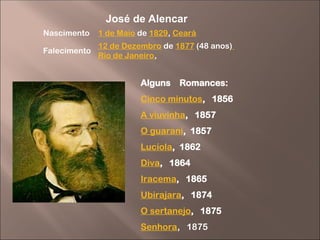 José de Alencar
Nascimento 1 de Maio de 1829, Ceará
Falecimento
12 de Dezembro de 1877 (48 anos)
Rio de Janeiro,
Alguns Romances:
Cinco minutos, 1856
A viuvinha, 1857
O guarani, 1857
Lucíola, 1862
Diva, 1864
Iracema, 1865
Ubirajara, 1874
O sertanejo, 1875
Senhora, 1875
 