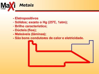 - Eletropositivos Sólidos; exceto o Hg (25°C, 1atm); Brilho característico; - Dúcteis (fios); - Maleáveis (lâminas); - São bons condutores de calor e eletricidade. Metais 