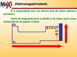 B C  N O   F Cl Br I H Fr É a capacidade que um átomo tem de atrair elétrons (ametais). Varia da esquerda para a direita e de baixo para cima, excluindo-se os gases nobres. Eletronegatividade 