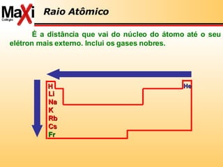 He H Li Na K Rb Cs Fr É a distância que vai do núcleo do átomo até o seu elétron mais externo. Inclui os gases nobres. Raio Atômico 