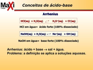 HCl em água=  ácido forte (100% dissociado)  Arrhenius NaOH em água=  base forte (100% dissociada)  Conceitos de ácido-base Arrhenius: ácido + base    sal + água. Problema: a definição se aplica a soluções aquosas. HCl(aq)  + H 2 O(aq)  H 3 O + (aq)  + Cl - (aq) NaOH(aq)  + H 2 O(aq)  Na + (aq)  + OH - (aq) 