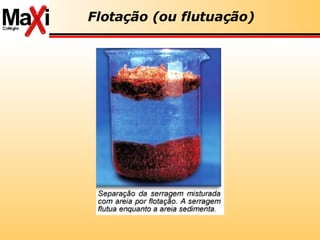 Flotação (ou flutuação) 