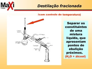Destilação fracionada (com controle de temperatura)   Separar os constituintesde uma mistura líquida, que apresentam pontos de ebulição próximos.  (H 2 O + álcool)   