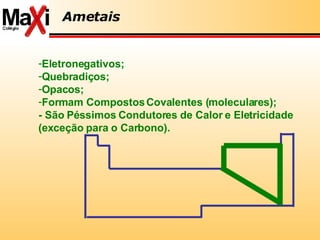 Eletronegativos; Quebradiços; Opacos; Formam Compostos Covalentes (moleculares); - São Péssimos Condutores de Calor e Eletricidade (exceção para o Carbono). Ametais 