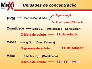 Unidades de concentração PPM Partes Por Milhão Água = mg/L Ar = L para 10 6 L de Ar Quantidade Mols / L  (Molaridade – Conc Molar) 1 L de solução X Mols de soluto Massa g / L  (Conc Comum)  1 L de solução X gramas de soluto Molal Mols / Kg  (Molalidade)  1 Kg de solvente X Mols de soluto 1 Kg de solvente 