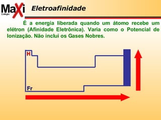 H Fr É a energia liberada quando um átomo recebe um elétron (Afinidade Eletrônica). Varia como o Potencial de Ionização. Não inclui os Gases Nobres. Eletroafinidade  