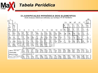 Tabela Periódica 