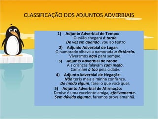 CLASSIFICAÇÃO DOS ADJUNTOS ADVERBIAIS

            1) Adjunto Adverbial de Tempo:
                     O avião chegará à tarde.
                 De vez em quando, vou ao teatro
             2) Adjunto Adverbial de Lugar:
           O namorado olhava a namorada a distância.
                  Viveremos aqui para sempre.
            3) Adjunto Adverbial de Modo:
                 A s crianças falavam com medo.
                   Caminhei à toa pela cidade.
           4) Adjunto Adverbial de Negação:
                Não terás mais a minha confiança.
              De modo algum, farei o que você quer.
          5) Adjunto Adverbial de Afirmação:
          Denise é uma excelente amiga, efetivamente.
          Sem dúvida alguma, faremos prova amanhã.
 