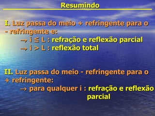 Resumindo I.  Luz passa do meio + refringente para o  - refringente e:    i ≤ L :  refração e reflexão parcial    i > L :  reflexão total II.  Luz passa do meio - refringente para o  + refringente:    para qualquer i :  refração e reflexão parcial  