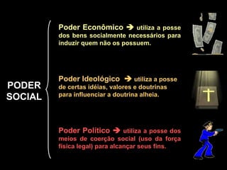 Poder Econômico  utiliza a posse
dos bens socialmente necessários para
induzir quem não os possuem.
Poder Ideológico  utiliza a posse
de certas idéias, valores e doutrinas
para influenciar a doutrina alheia.
Poder Político  utiliza a posse dos
meios de coerção social (uso da força
física legal) para alcançar seus fins.
PODER
SOCIAL
 