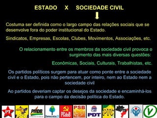 ESTADO X SOCIEDADE CIVIL
Costuma ser definida como o largo campo das relações sociais que se
desenvolve fora do poder institucional do Estado.
Sindicatos, Empresas, Escolas, Clubes, Movimentos, Associações, etc.
O relacionamento entre os membros da sociedade civil provoca o
surgimento das mais diversas questões:
Econômicas, Sociais, Culturais, Trabalhistas, etc.
Os partidos políticos surgem para atuar como ponte entre a sociedade
civil e o Estado, pois não pertencem, por inteiro, nem ao Estado nem a
sociedade civil
Ao partidos deveriam captar os desejos da sociedade e encaminhá-los
para o campo da decisão política do Estado.
 
